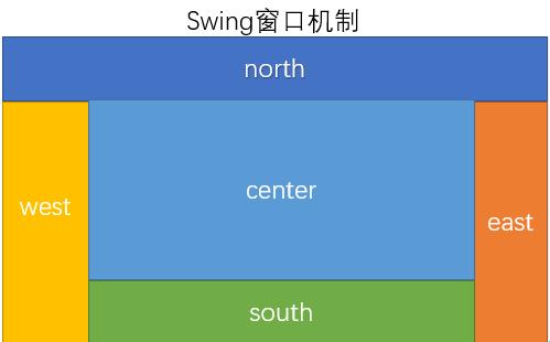 独家揭秘！java下载中心的匠心独运，你敢信？