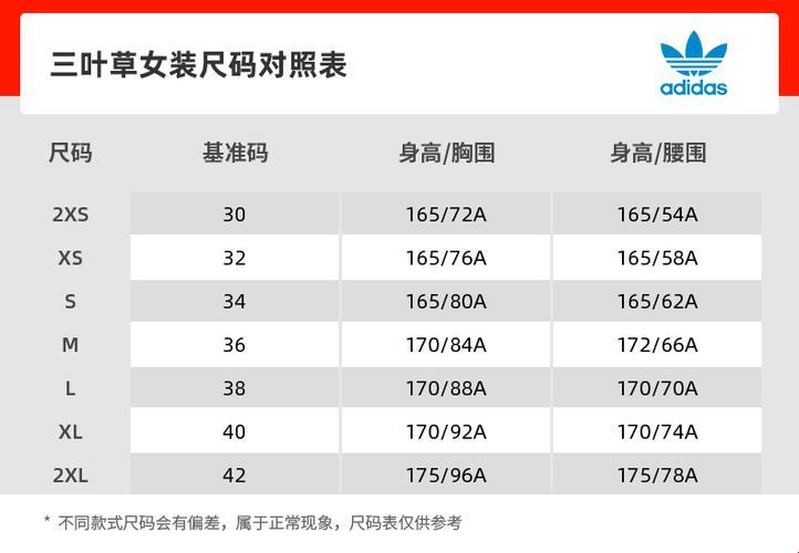 三叶草尺码大揭秘，网友直呼：这尺码，我服！