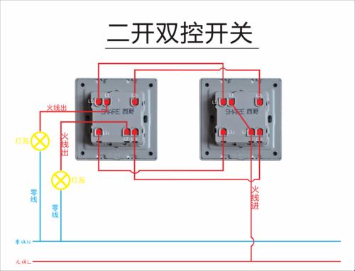 双开两插震撼揭秘：科技圈的新把戏