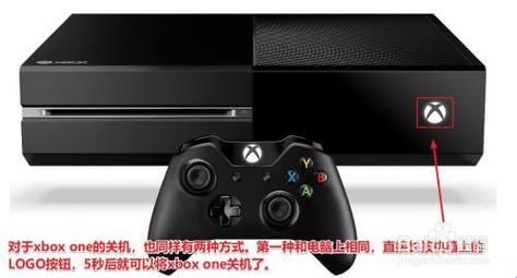 “XboxOne设宴，常用主机大管家！科技潮流，我来引领！”