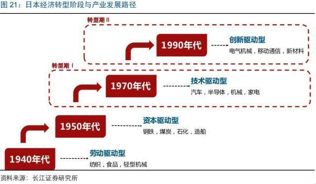 嘘，小声点！揭秘日本二线产区，搞笑创新闹哪样？